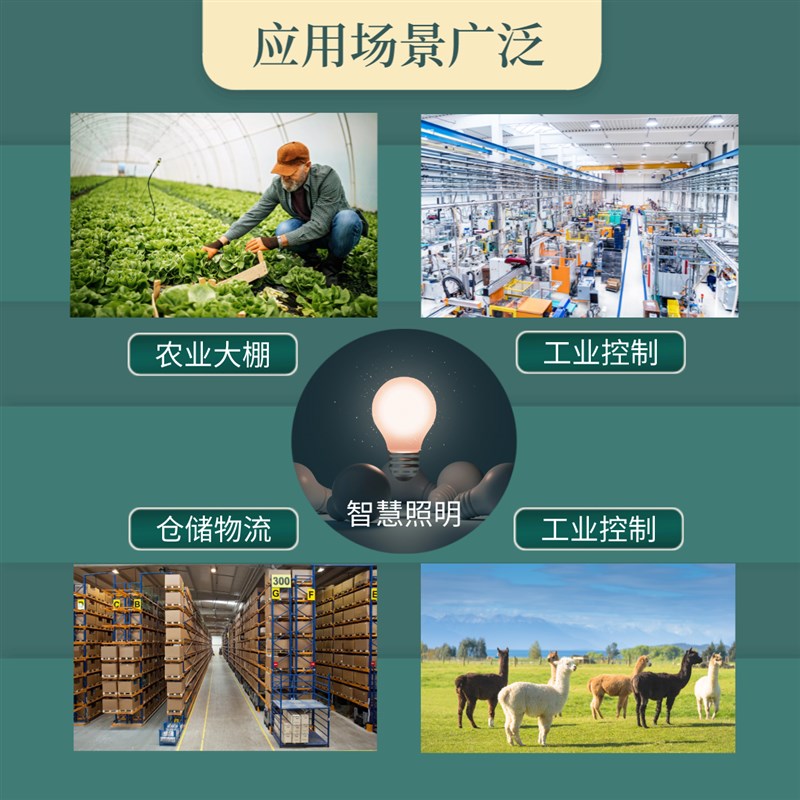 4g远程控制开关模块2/4/6/8/路继电器水泵仓储物流工业工程遥控器