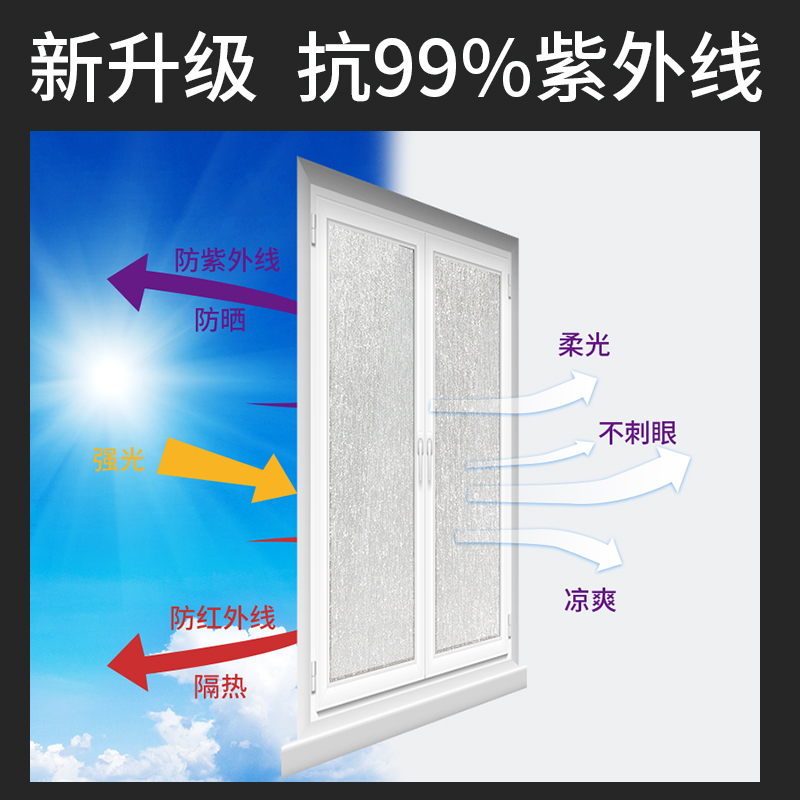 玻璃贴纸卫生间防窥防走光移门窗隔断遮光浴室厕所窗户拉丝磨砂膜