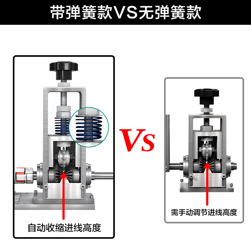 剥线机废铜线家用小型手动摇扒线机电线电缆去皮机自动电动剥线器