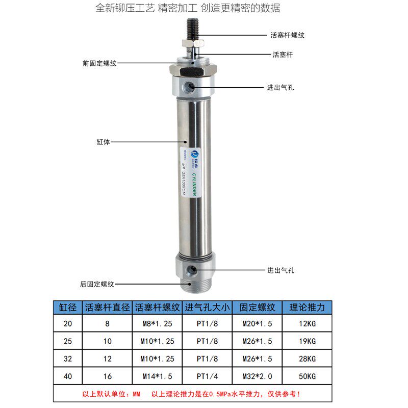 不锈钢迷你气缸MF20/25/32/40*10*25*150*175SCM小型气动亚德客型