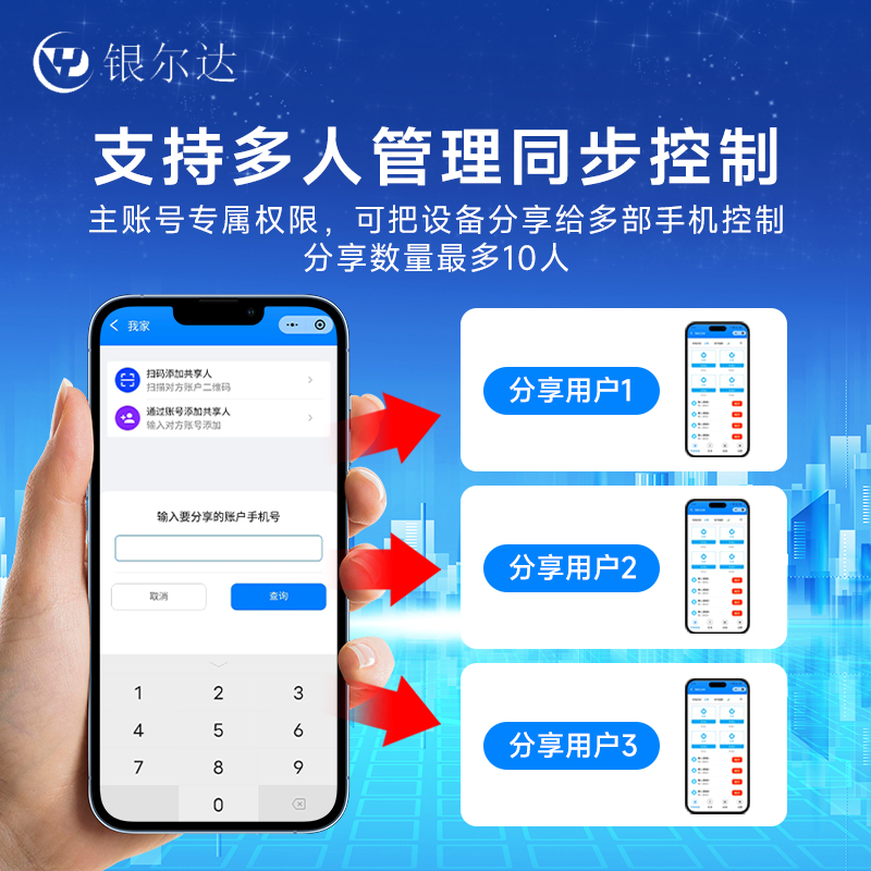 4G模块智能无线手机APP远程遥控器开关控制器220V大功率10A继电器