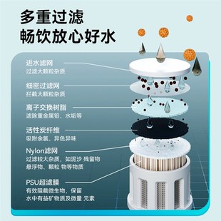英国OES净水壶自来水活性炭过滤器家用厨房净水器滤水壶器大容量