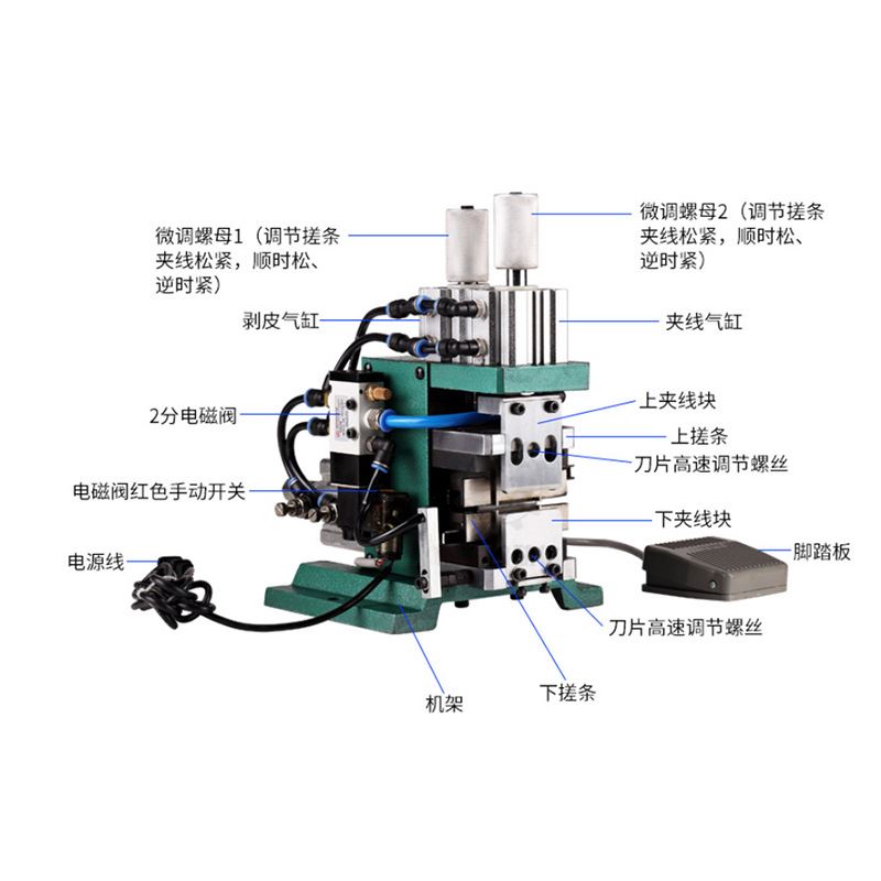 全自动电脑剥线机电缆剥线机器多芯线JW-3F直立式芯线剥皮扭线机