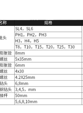 世达配件盒膨胀螺丝钉打孔钻头76件电动工具附件批头套装05811