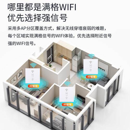 酒店信号中继放大无线WiFi千兆网线墙壁路由器入墙AP智能插座面板