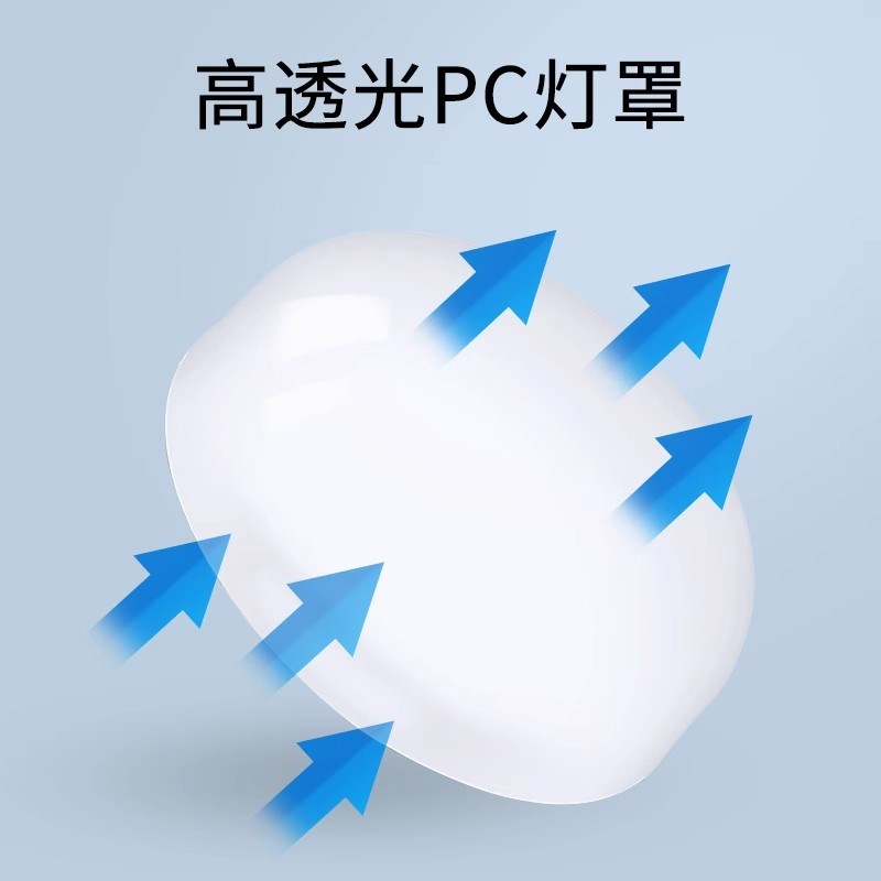 led灯泡超亮省电护眼白光E27螺口灯泡家用节能灯工厂螺旋口照明灯