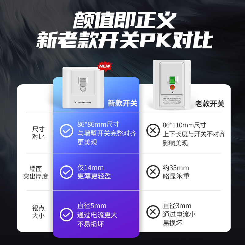 柜机空调专用漏电保护开关3匹漏保空气空开保护器86型家用插座32a