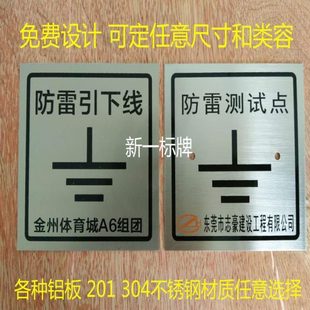 接地避雷测试点面板防雷引下线86盒盖板沉降观测点标牌定制盖板