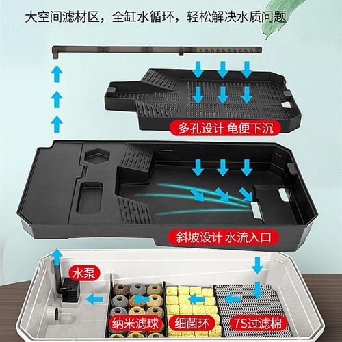 Small turtle tank special turCtle large home tortoise box
