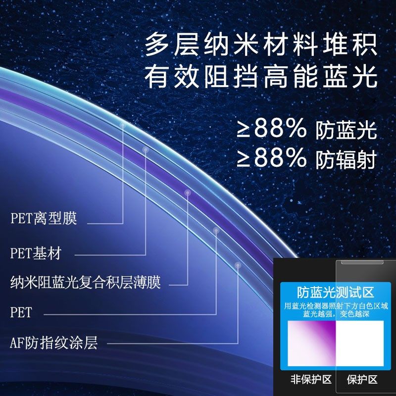 2023年新款14寸 22 24寸 亚克力液晶膜电脑屏幕护眼贴膜显示器笔