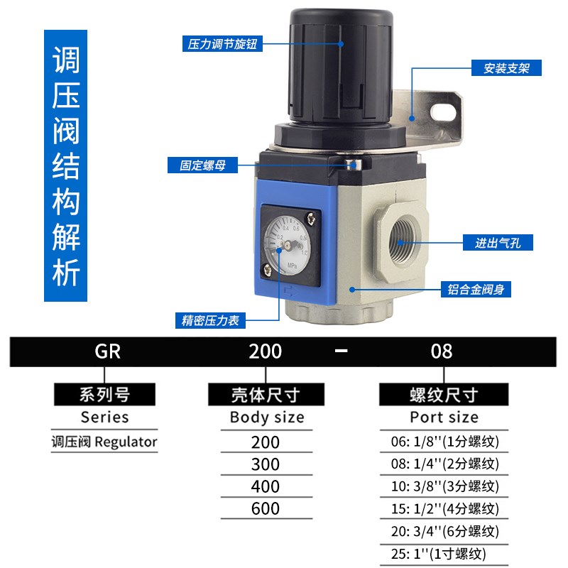气动气源处理器GFR/GFC空气调压油水过滤分离器空压机二联件