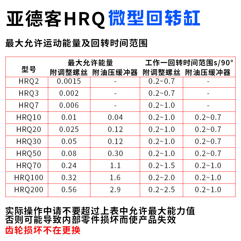 亚德客气动齿轮回转摆动旋转n气缸HRQ2/3/7/10/20/30/50A90/180