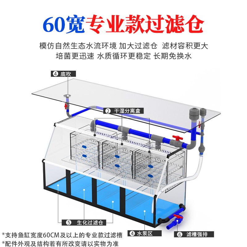 鱼缸客厅b2024新款中式家用大型办公室落地超白隔断屏风底滤免换