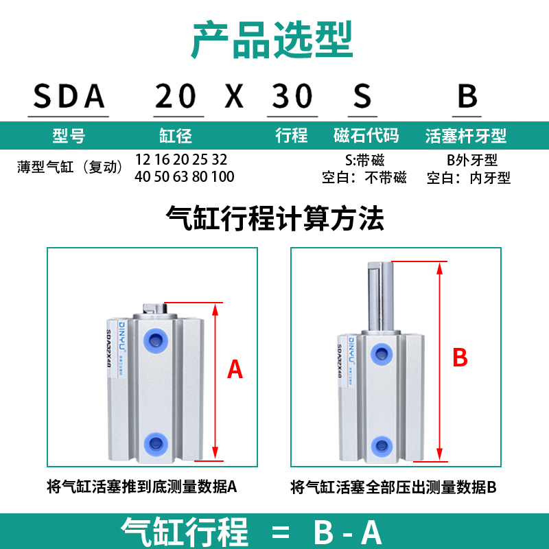 顶源气动大推力薄型气缸大全SDA50/63-5/1G0/15/20/25/30/35/40