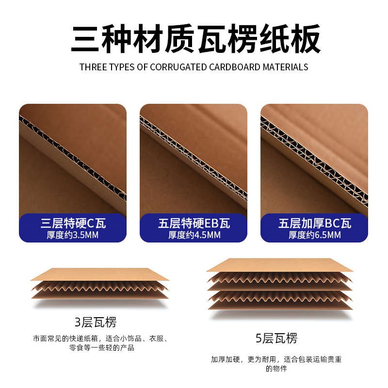 正方形纸箱方形纸盒半高正方形纸壳四方形打包纸箱快递盒定制