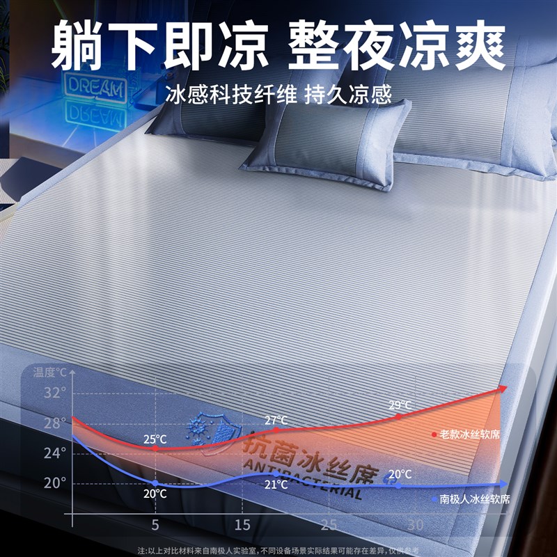 夏季可机洗冰丝凉席2025新款凉感竹席子宿舍单人可折叠床笠款藤席