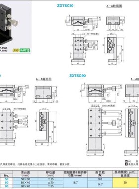 ZDTS50 ZDTS60 ZDTS90 ZDTSC50 ZDTSC60 ZDTSC90Z轴滑台