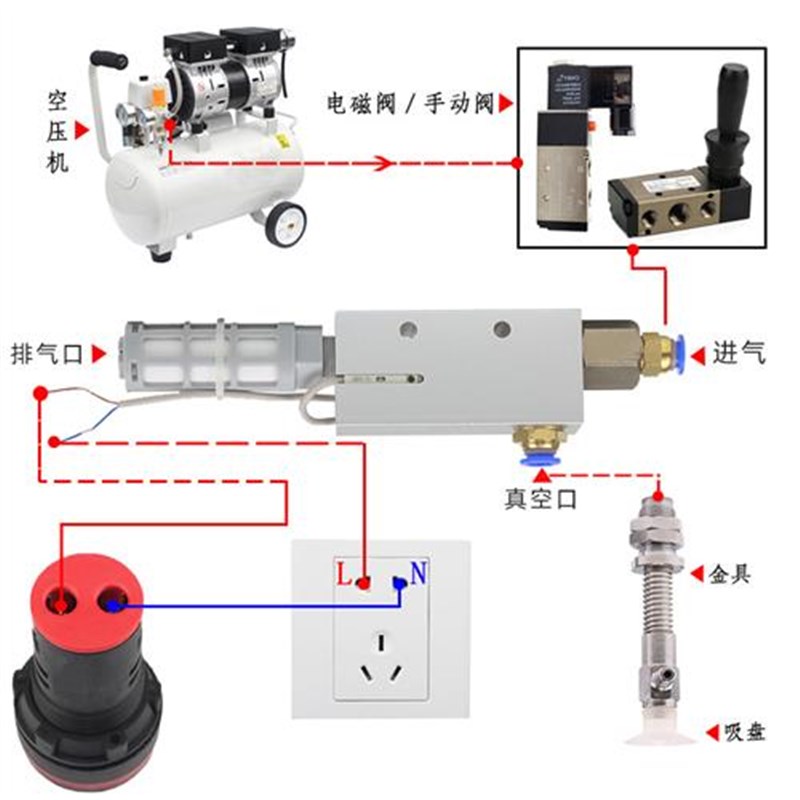 真空发生器带磁性开关ACV-10HSCK 15HSCK 20HSCK机械手负压产生器