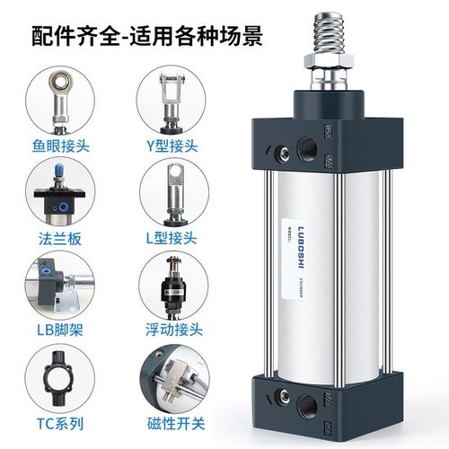 EU型标准气缸SC50*25/50/75/100/125/150/175/200/250/300/400-S