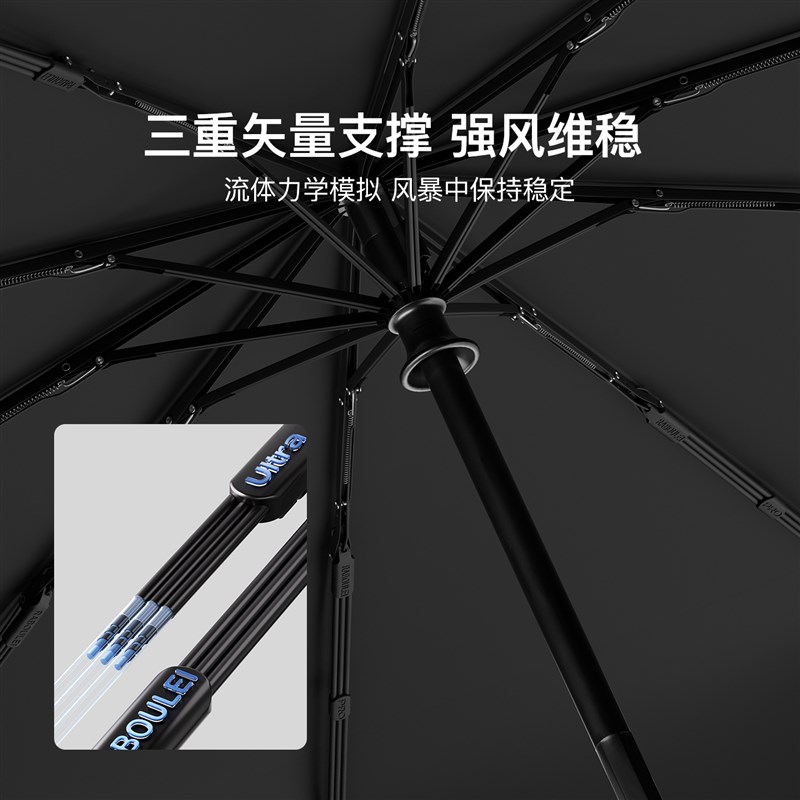 男士雨伞加大号加厚加固女晴雨两用防风大暴雨全自动学生上学