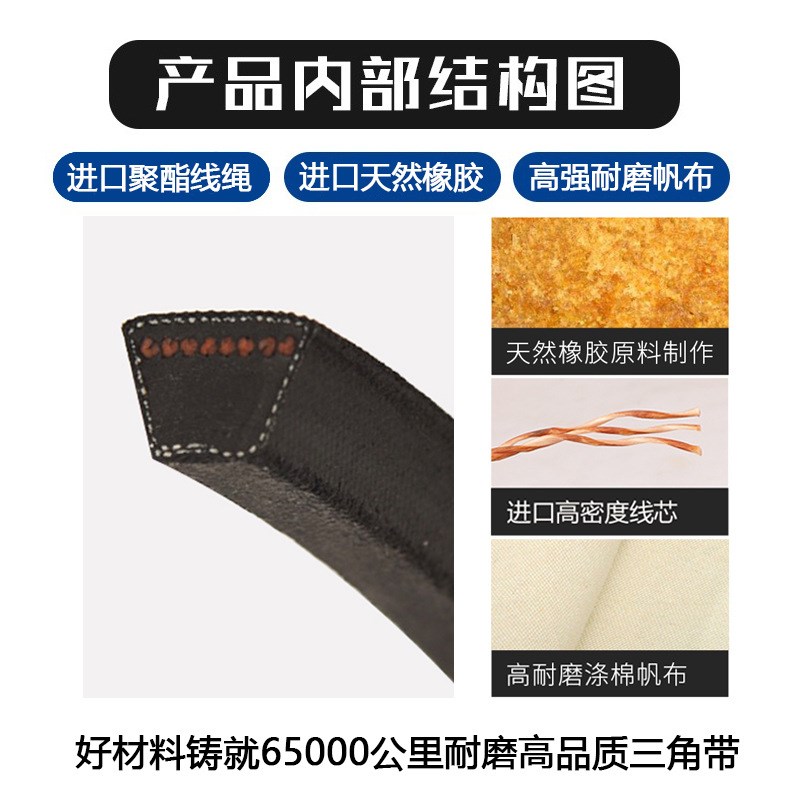 SPB2264三角带SPjB2280 SPB2286 SPB2300 SPB2311 SPB2317 SPB232