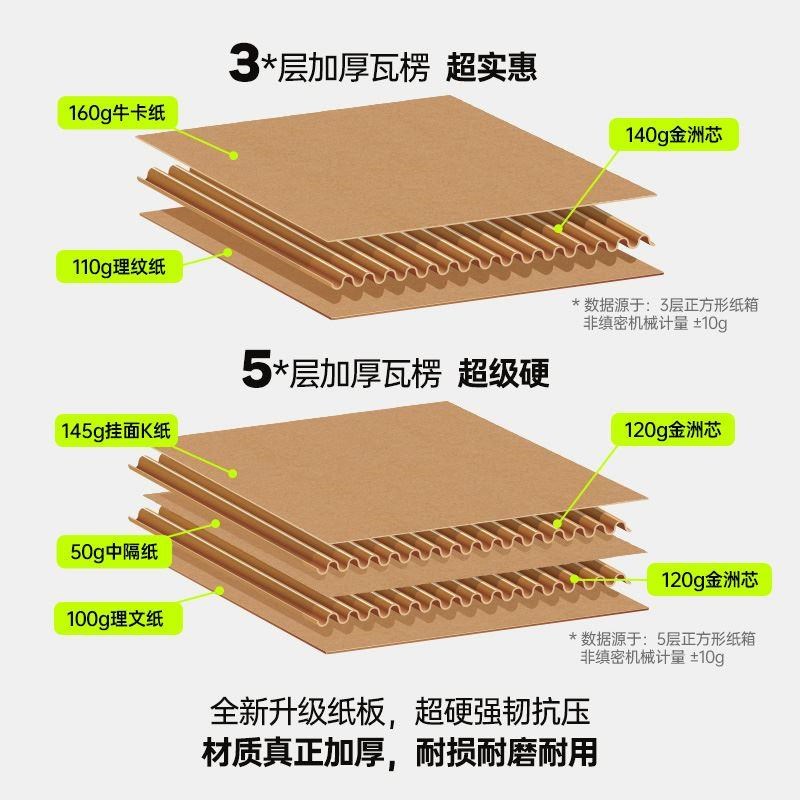 袋装正方形白色纸箱半高箱子包装加厚快递专用打包快递箱定制