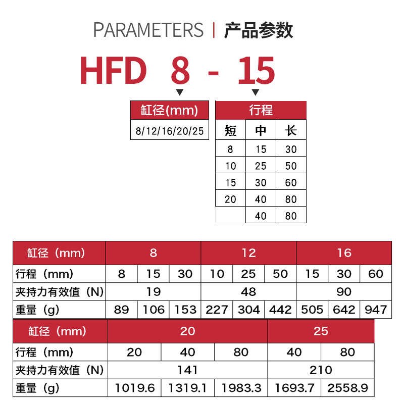 亚德客HFD12/16气动手指滑台气缸hfd8*8*20-25x10x30x40x50x60x80
