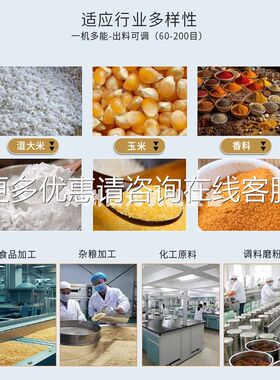 锈钢齿爪粉碎糯干湿大米粉碎机超细机米械不锈钢不齿盘白糖打976