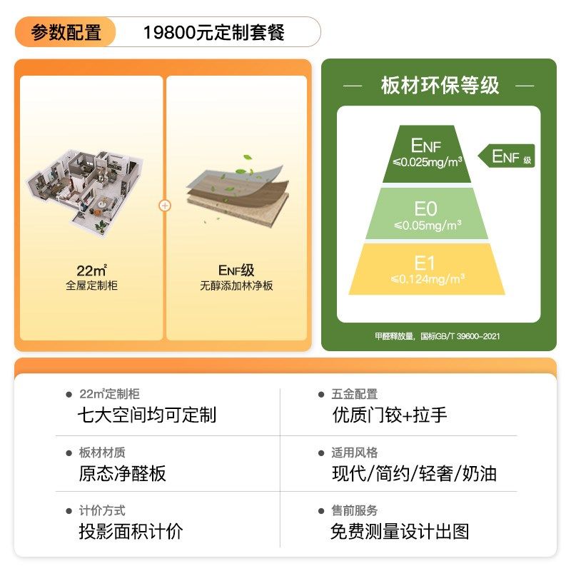 好莱客全屋定制套餐客餐厅卧室衣柜衣帽间儿童房阳台玄关空间定制