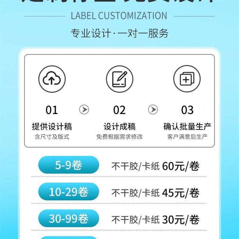 德佟DP80/30S超市价格标签纸热敏条码纸不干胶卡纸商品货架标价签