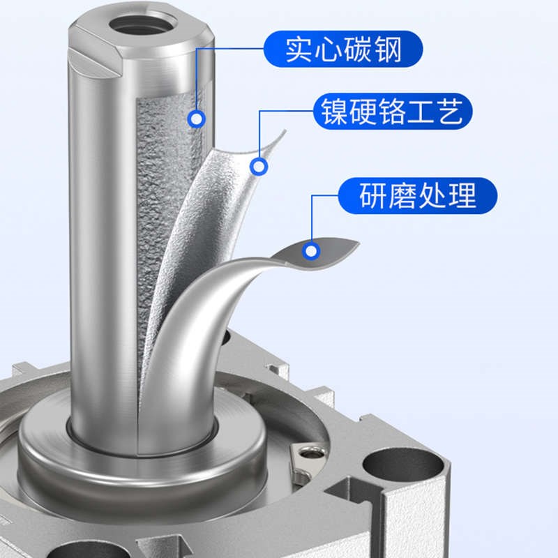 亚德客薄型气缸SDA12/16/20/25/32/40/50/63/80/100-10*20X50X100