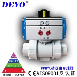 UQ621F气动UPVC球阀,承插塑料CPVC/PPH双由令,环琪/三厘/台炜热销
