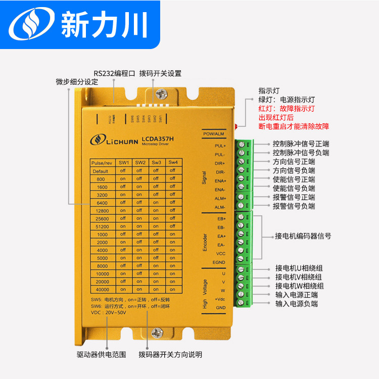 新力川三相步进电机驱动器57/86/110全系列闭环高速驱动器DC20-50