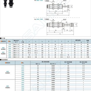 1410 2016 2025 可调节型油压式 2530 ASDT 2525 3625 缓冲器ASDC