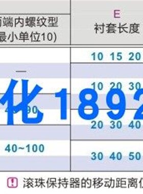 微型滚珠衬套导向组件lodLOD02/LOD21/LOD51/LOD62/LOD71/LOD52/
