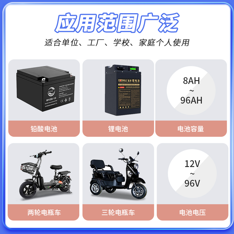 充满自动断电车充电保护插座家用智能电动车工厂充电桩定时器