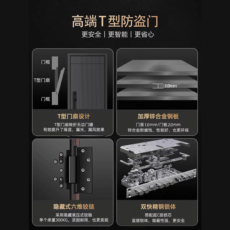 甲级防盗门进户门家用出租屋钢制防盗门入户门工程门门扇新款