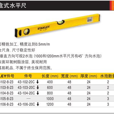 史丹利超平盒式水平尺STHT43102/43103/43104/43105/43106-8-23
