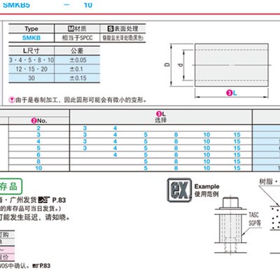 调整环SMKB