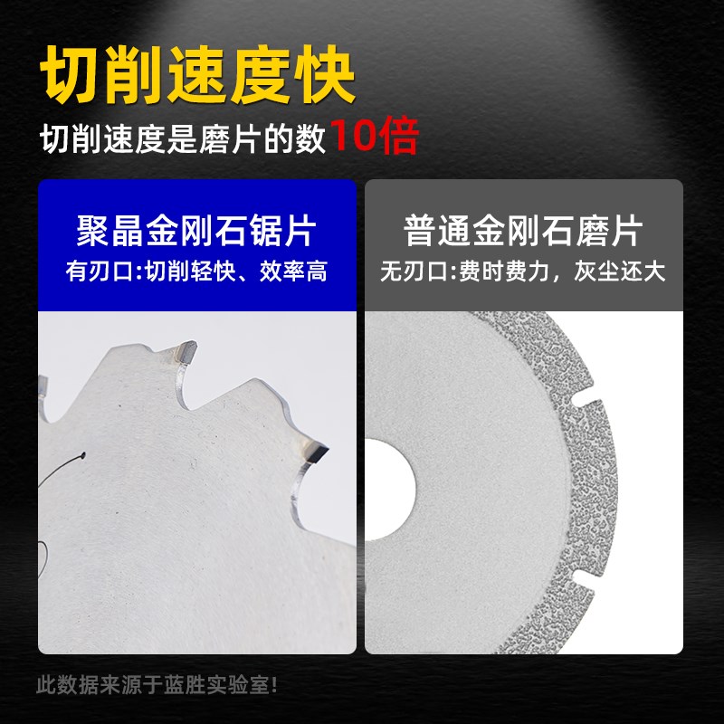 金刚石锯片4/7寸硅酸钙u板冰火板水泥纤维板PCD合金切割机切片