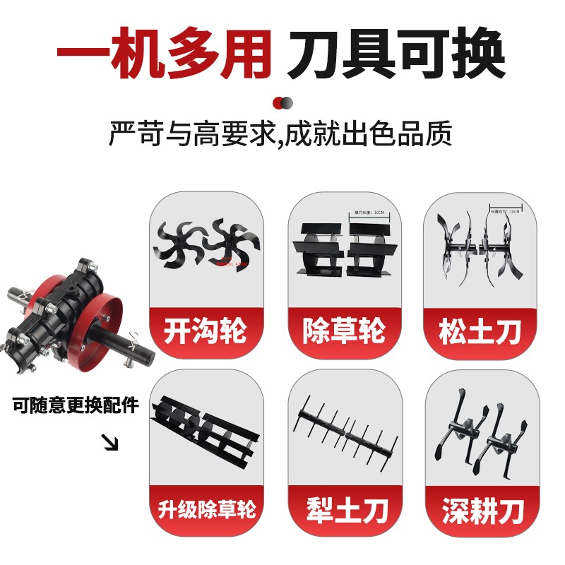 割草机除草轮锄草轮开沟轮深耕刀片背负式多功能菜地松土神器翻地