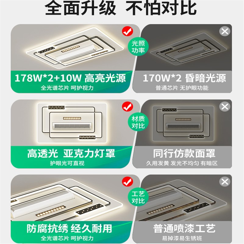 客厅吊扇灯2025新款现代简约大气全光谱护眼无叶风扇吸顶灯
