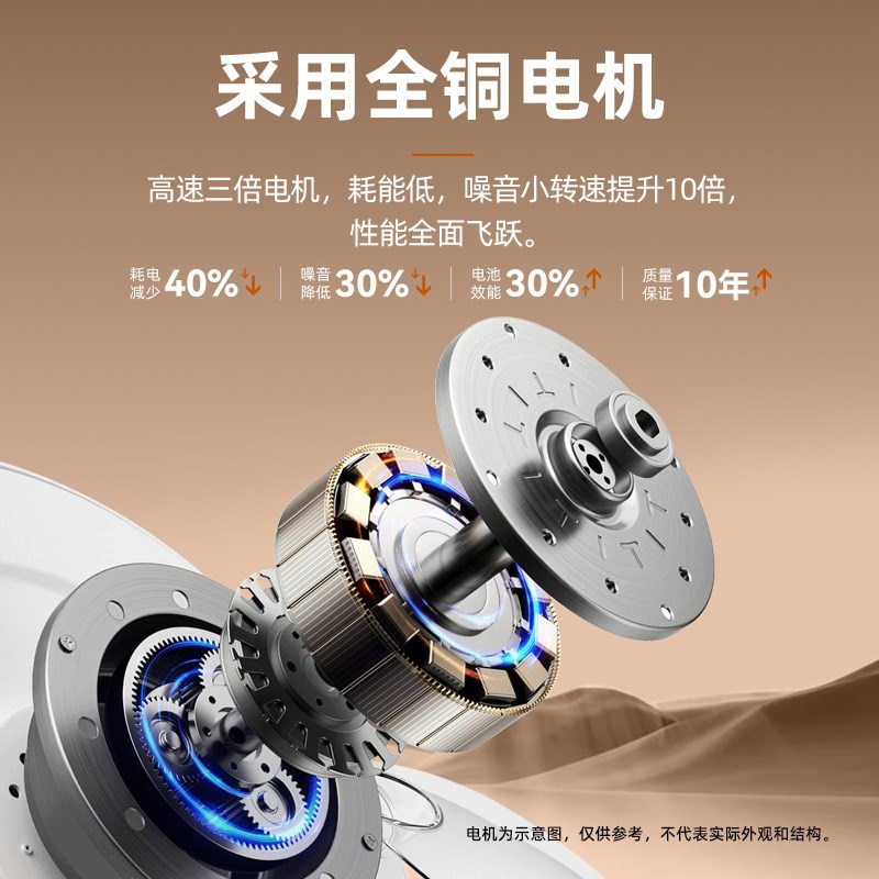 意菲意Qe糖中古风卧室风扇灯吸顶护眼静音餐厅家用小风扇吊灯