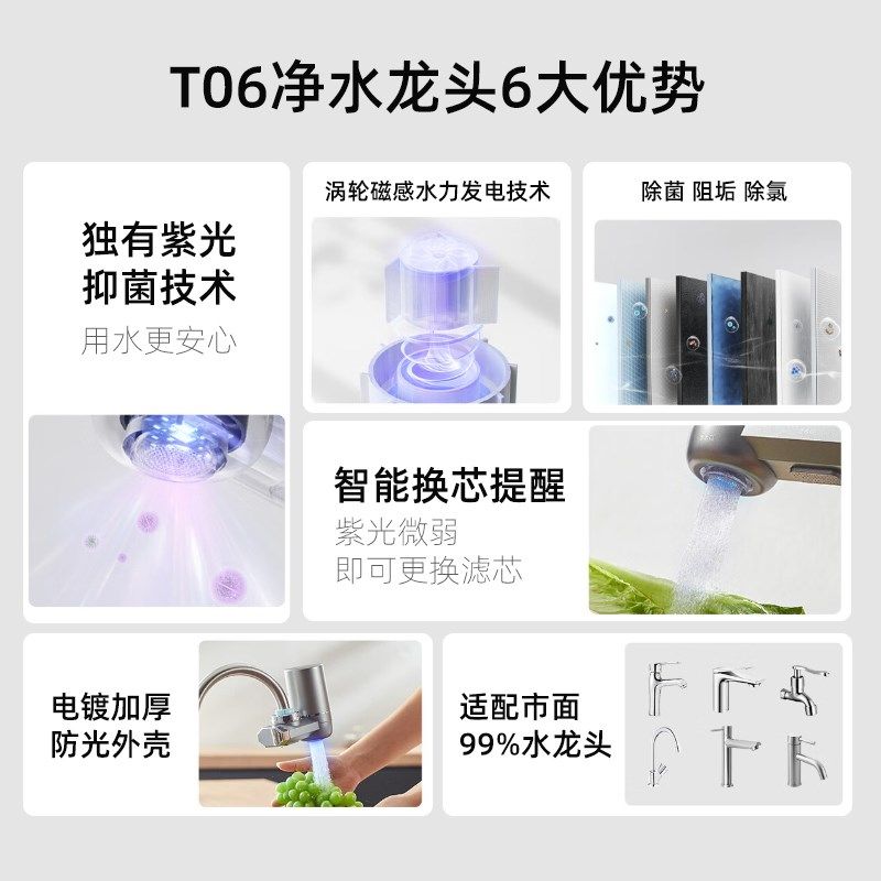 艾美特净水器水龙头过滤器家用自来水滤水器前置过滤器厨房通用