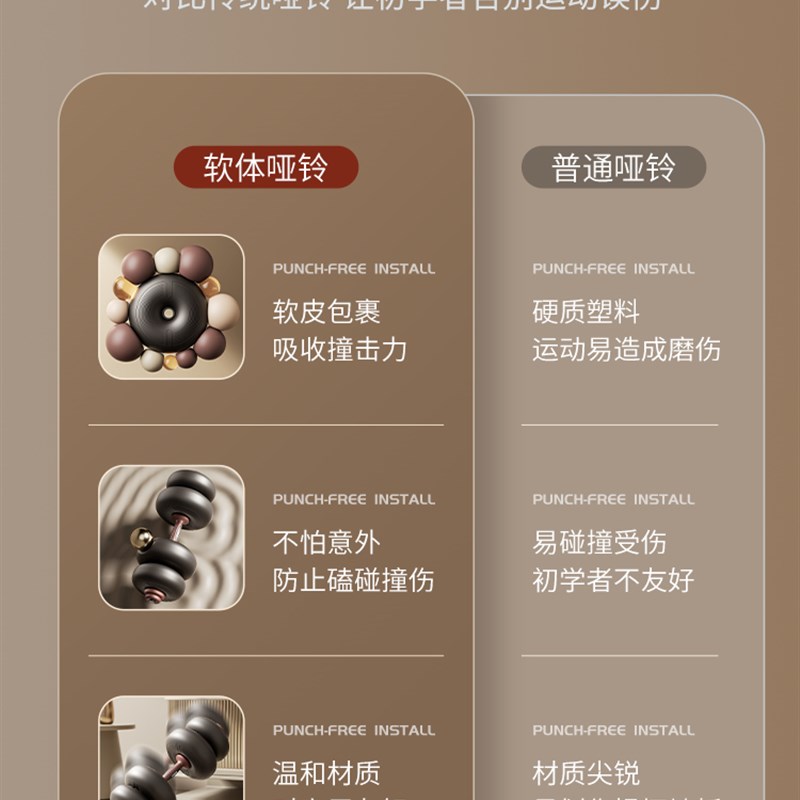 软哑铃男士健身家用可调节重量杠铃壶铃男生宿舍力量训练运动器材