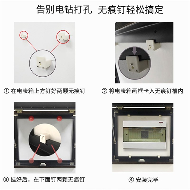 复古图电表箱装饰画美式配电箱电闸盒开关遮挡挂画推拉免打孔画