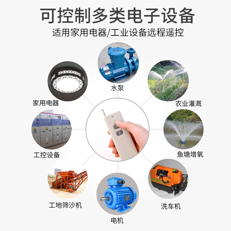 无线遥控远程三相控制器家用大功率220/380V灌溉浇地水泵电机开关