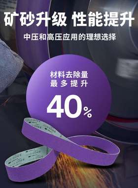 3m1184F陶瓷砂带紫色三代纤维陶瓷罐体焊缝打磨环形砂布现货厂家