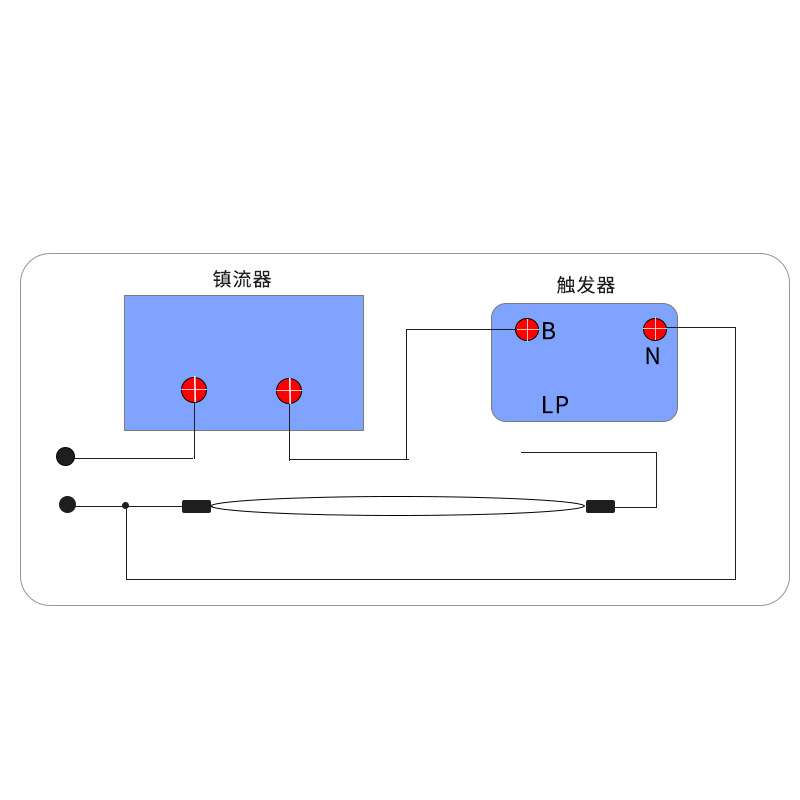 uv触发器大功率镇流器1-3KW紫外线固化机uv灯管通用高压