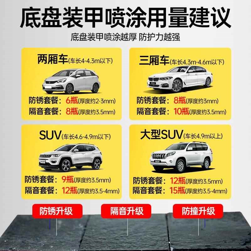 汽车底盘装甲自喷地盘防锈漆隔音胶护甲树脂型侧裙边颗粒粒胶防腐